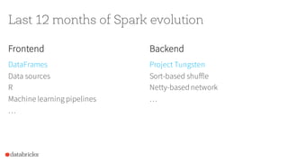 Last 12 months of Spark evolution
Frontend
DataFrames
Data sources
R
Machine learning pipelines
…
Backend
Project Tungsten...