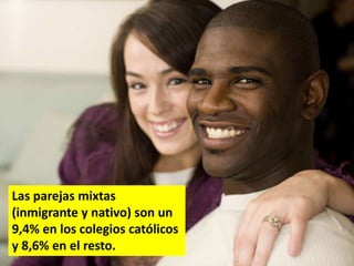 Las parejas mixtas
(inmigrante y nativo) son un
9,4% en los colegios católicos
y 8,6% en el resto.
 