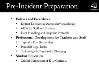 •
•
•
•
•
•
•
•
•
•
 