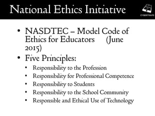 •
•
•
•
•
•
•
 