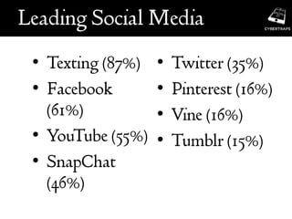 •
•
•
•
•
•
•
•
 