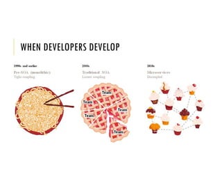 WHEN DEVELOPERS DEVELOP
 