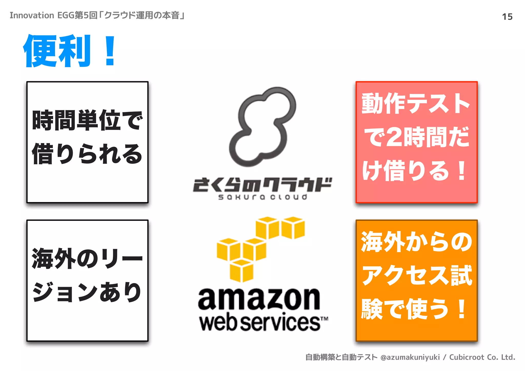便利！
15
時間単位で
借りられる
動作テスト
で2時間だ
け借りる！
海外のリー
ジョンあり
海外からの
アクセス試
験で使う！
Innovation EGG第5回「クラウド運用の本音」
自動構築と自動テスト @azumakuniyuki / Cubicroot Co. Ltd.
 