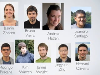 Jasmin
Zohren
Kim
Warren
Bruno
Vieira
Rodrigo
Pracana
Leandro
Santiago
James
Wright
Jingyuan
Zhu
Hernani
Oliveira
Andrea
Hatlen
 