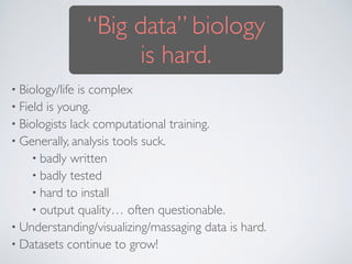 • Biology/life is complex
• Field is young.
• Biologists lack computational training.
• Generally, analysis tools suck.
• badly written
• badly tested
• hard to install
• output quality… often questionable.
• Understanding/visualizing/massaging data is hard.
• Datasets continue to grow!
“Big data” biology 
is hard.
 