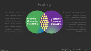 R E A L, Inc.
R E A L, Inc. Making meaningful discoveries for your customers
Product
Character
Strengths
Customer
Character
Strengths
Real.org
 