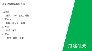 各个子 的描述角度：问题
1.What
背景、目的、意 、 比义 对
2. Where
位置、如何去、 境环
3. Who
系、 止关 举
4. Why
推理、 例、事举 实
搭建框架
 