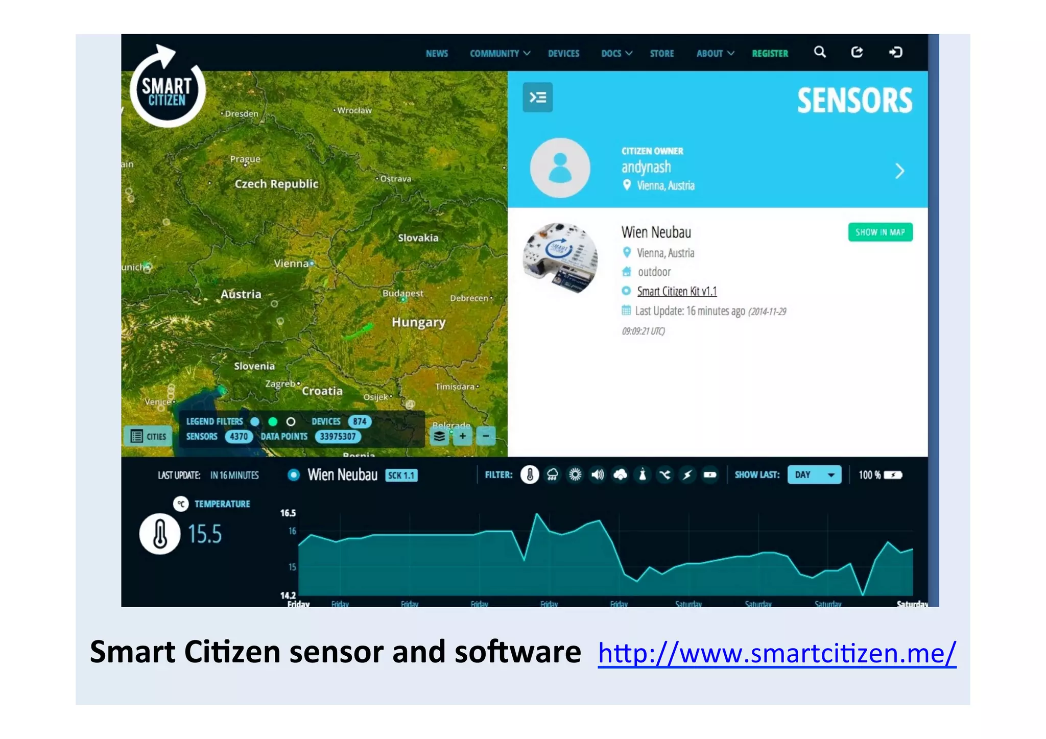 Smart	
  Ci8zen	
  sensor	
  and	
  soware	
  	
  hCp://www.smartciFzen.me/	
  	
  
 