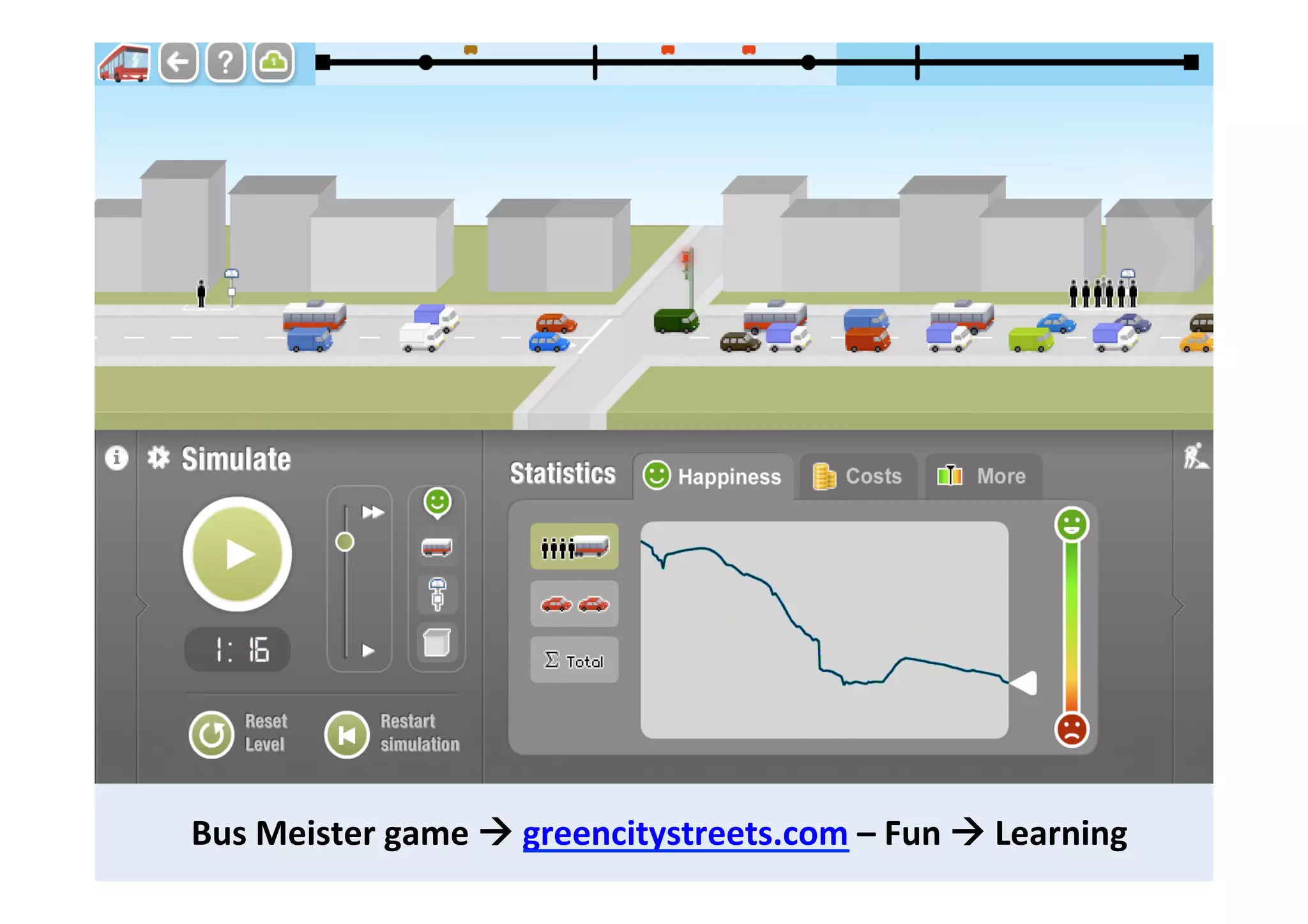 Bus	
  Meister	
  game	
  !	
  greencitystreets.com	
  –	
  Fun	
  !	
  Learning	
  
 