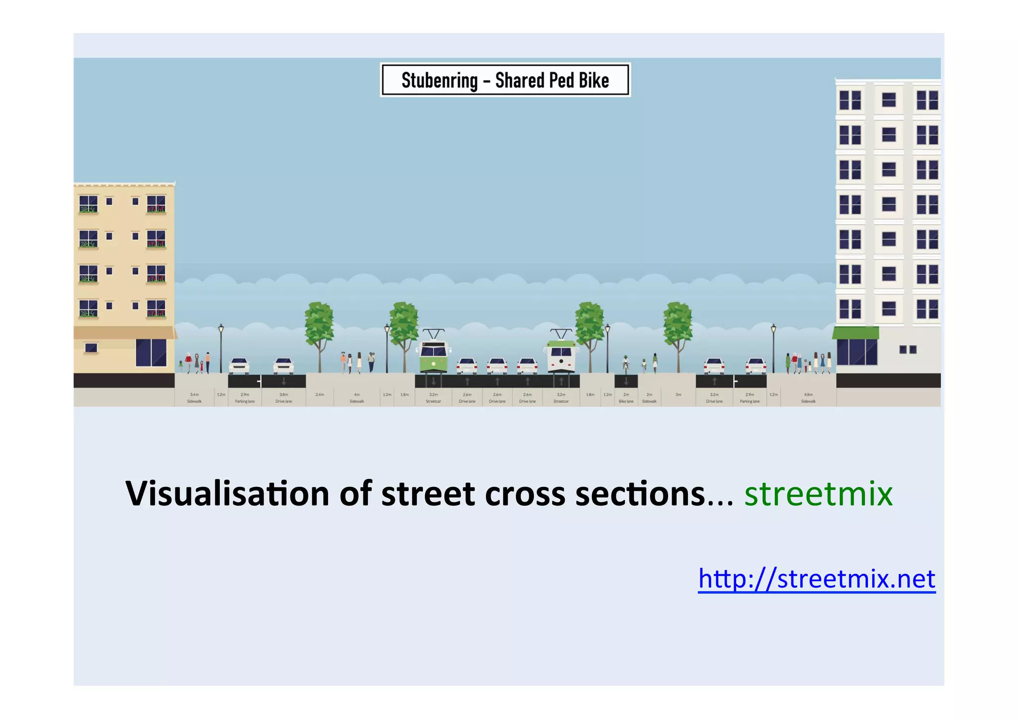 Visualisa8on	
  of	
  street	
  cross	
  sec8ons...	
  streetmix	
  
	
  
hCp://streetmix.net	
  
 