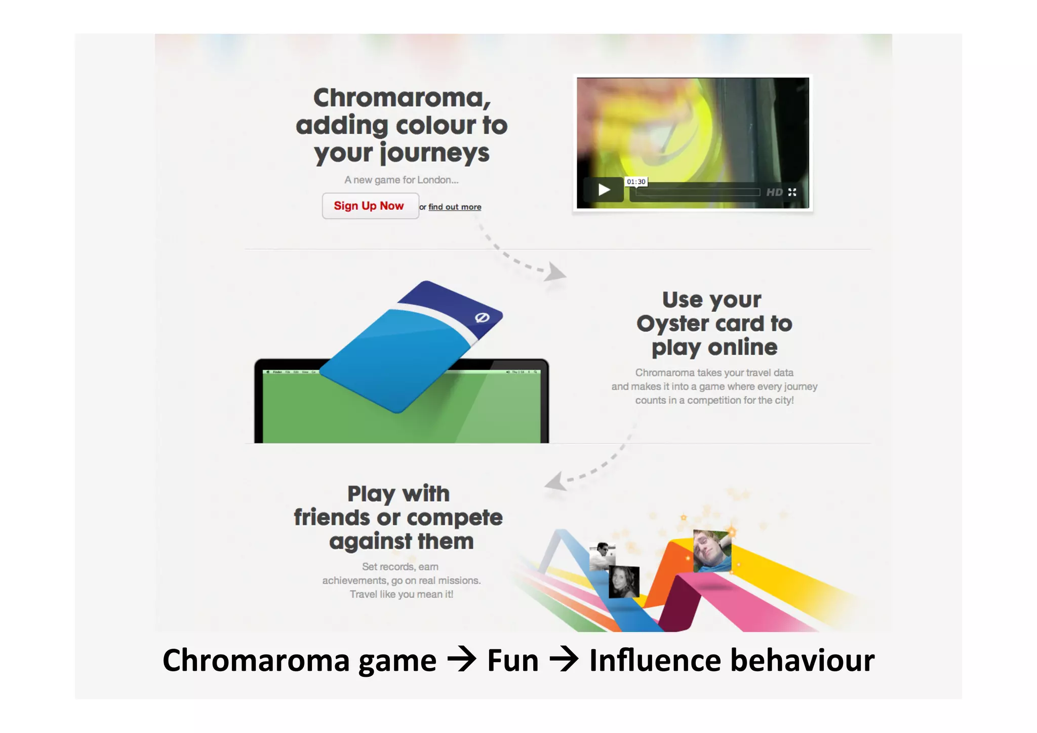 Chromaroma	
  game	
  !	
  Fun	
  !	
  Inﬂuence	
  behaviour	
  
 