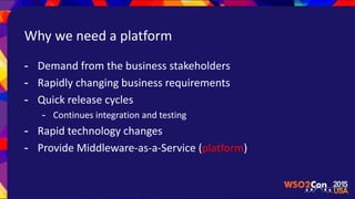 Why we need a platform
- Demand from the business stakeholders
- Rapidly changing business requirements
- Quick release cycles
- Continues integration and testing
- Rapid technology changes
- Provide Middleware-as-a-Service (platform)
 