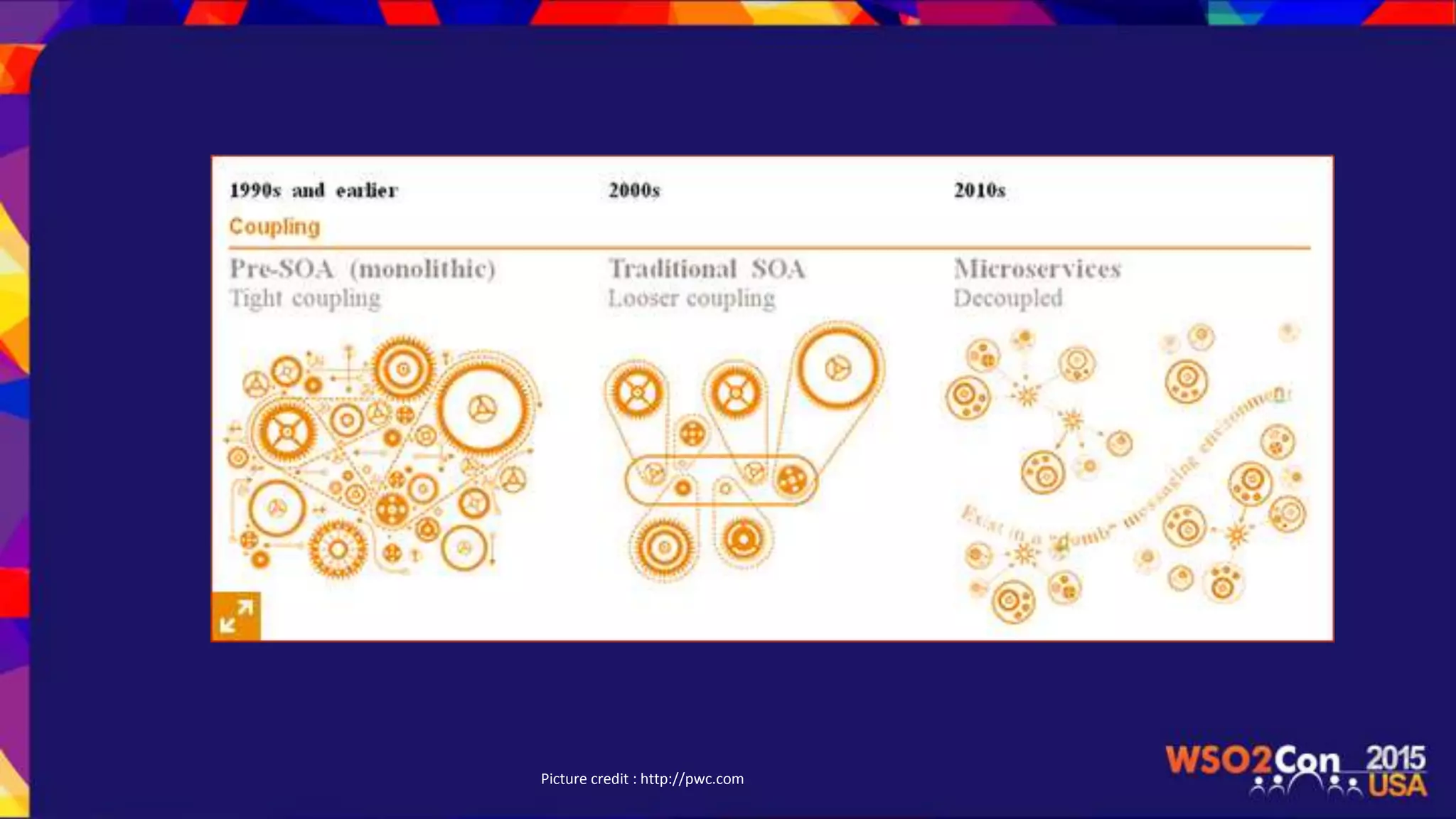 Picture credit : http://pwc.com
 