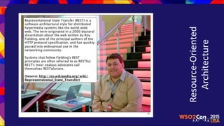 Resource-Oriented
Architecture
 