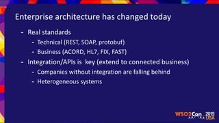 Enterprise architecture has changed today
- Real standards
- Technical (REST, SOAP, protobuf)
- Business (ACORD, HL7, FIX, FAST)
- Integration/APIs is key (extend to connected business)
- Companies without integration are falling behind
- Heterogeneous systems
 