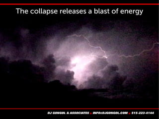 The collapse releases a blast of energy
 