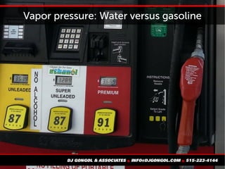 Vapor pressure: Water versus gasoline
 