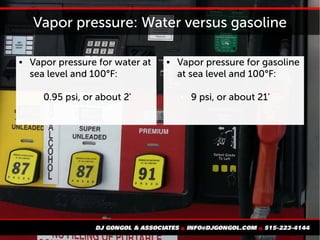 Vapor pressure: Water versus gasoline
 Vapor pressure for water at
sea level and 100°F:
 0.95 psi, or about 2'
 Vapor pressure for gasoline
at sea level and 100°F:
 9 psi, or about 21'
 