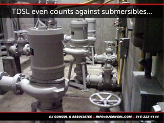 TDSL even counts against submersibles...
 