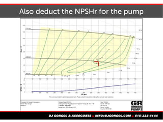 Also deduct the NPSHr for the pump
 