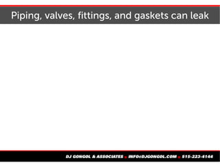 Piping, valves, fittings, and gaskets can leak
 