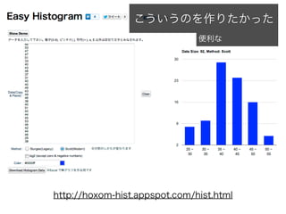http://hoxom-hist.appspot.com/hist.html
こういうのを作りたかった
便利な
 