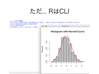 ただ... RはCLI
 
