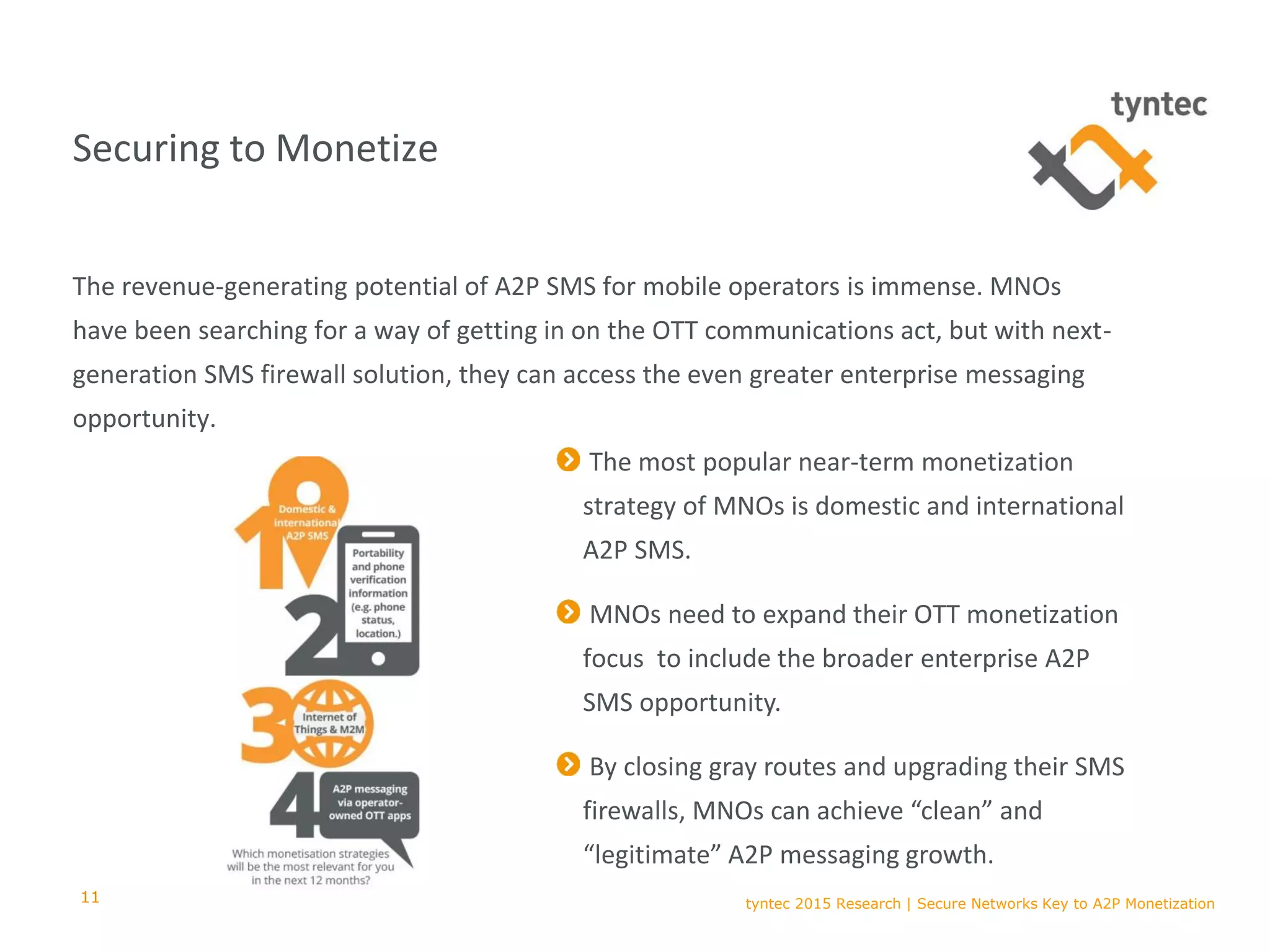 tyntec 2015 Research | Secure Networks Key to A2P Monetization
Securing to Monetize
The revenue-generating potential of A2P SMS for mobile operators is immense. MNOs
have been searching for a way of getting in on the OTT communications act, but with next-
generation SMS firewall solution, they can access the even greater enterprise messaging
opportunity.
11
The most popular near-term monetization
strategy of MNOs is domestic and international
A2P SMS.
MNOs need to expand their OTT monetization
focus to include the broader enterprise A2P
SMS opportunity.
By closing gray routes and upgrading their SMS
firewalls, MNOs can achieve “clean” and
“legitimate” A2P messaging growth.
 