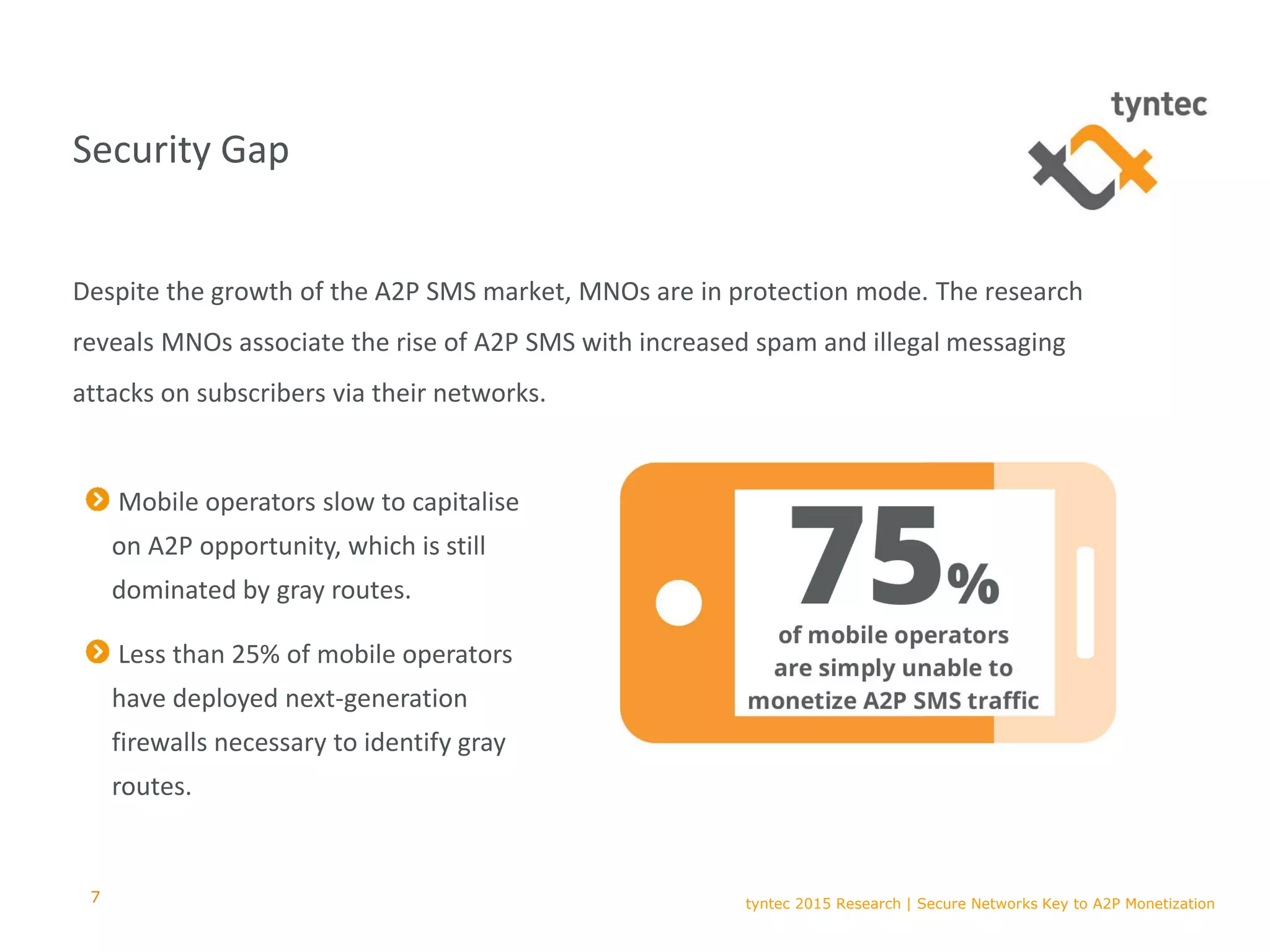 tyntec 2015 Research | Secure Networks Key to A2P Monetization
Security Gap
Despite the growth of the A2P SMS market, MNOs are in protection mode. The research
reveals MNOs associate the rise of A2P SMS with increased spam and illegal messaging
attacks on subscribers via their networks.
7
Mobile operators slow to capitalise
on A2P opportunity, which is still
dominated by gray routes.
Less than 25% of mobile operators
have deployed next-generation
firewalls necessary to identify gray
routes.
 