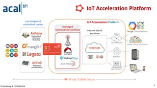 Proprietary & Confidential
18
webAPI
IoT Acceleration Platform
IoT Acceleration Platform
pre-integrated
embedded system
Cloud
connectors
operations
other cloud platform
 