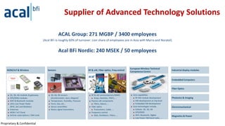 Proprietary & Confidential
Supplier of Advanced Technology Solutions
Electromechanical
Magnetics & Power
Industrial display modules
Fiber Optics
Photonics & Imaging
Embedded Computers
ACAL Group: 271 MGBP / 3400 employees
(Acal BFi is roughly 60% of turnover. Lion share of employees are in Asia with Myrra and Noratel)
Acal BFi Nordic: 240 MSEK / 50 employees
M2M/IoT & Wireless
2G, 3G, 4G modules & gateways
GPS/GNSS modules
WiFi & Bluetooth modules
Ultra Low Power Radio
(RFIC, SoC and Modules)
Antennas
M2M / IoT Cloud
Airtime subscriptions / SIM cards
RF & uW semiconductors/MMIC
Amps, Switches, FEM’s, …
Passive uW components
Filters, Baluns, …
Fiber optics
Transceivers, Cable, …
Frequency control
Xtals, Oscillators, Filters, …
RF & uW, Fiber optics, Freq controlSensors
3D, 6D, 9D sensors
(Accelerometer, Gyro, Magnet)
Temperature, Humidity, Pressure
Force, Gas, etc…
Sensor assemblies
Rotary signal transmitters
European Wireless Technical
Competence Centre
Core capabilities
RF HW module development
HW development at chip level
Embedded SW development
Core technologies include,
Cellular: 2G, 3G, 4G
GPS/GNSS
WiFi, Bluetooth, ZigBee
Low Power ISM band radio, ...
 