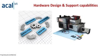 Proprietary & Confidential
Hardware Design & Support capabilities
 