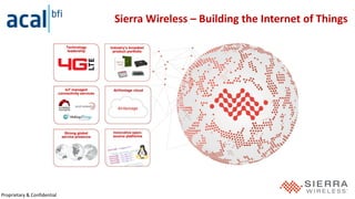 Proprietary & Confidential
Sierra Wireless – Building the Internet of Things
 