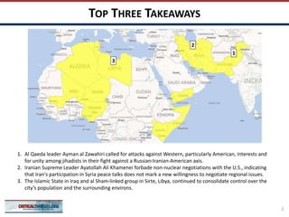 TOP THREE TAKEAWAYS
2
1
3
1. Al Qaeda leader Ayman al Zawahiri called for attacks against Western, particularly American, interests and
for unity among jihadists in their fight against a Russian-Iranian-American axis.
2. Iranian Supreme Leader Ayatollah Ali Khamenei forbade non-nuclear negotiations with the U.S., indicating
that Iran's participation in Syria peace talks does not mark a new willingness to negotiate regional issues.
3. The Islamic State in Iraq and al Sham-linked group in Sirte, Libya, continued to consolidate control over the
city’s population and the surrounding environs.
2
 
