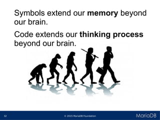 © 2015 MariaDB Foundation32
* *
Symbols extend our memory beyond
our brain.
Code extends our thinking process
beyond our brain.
 