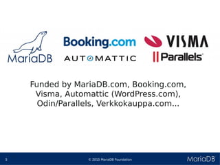 © 2015 MariaDB Foundation5
* *
Funded by MariaDB.com, Booking.com,
Visma, Automattic (WordPress.com),
Odin/Parallels, Verkkokauppa.com...
 