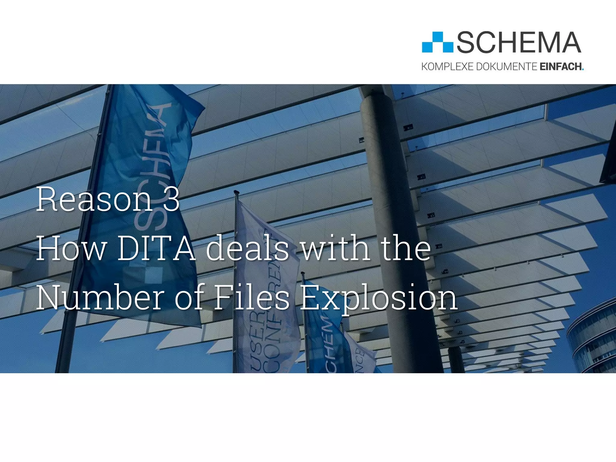 Reason 3
How DITA deals with the
Number of Files Explosion
 