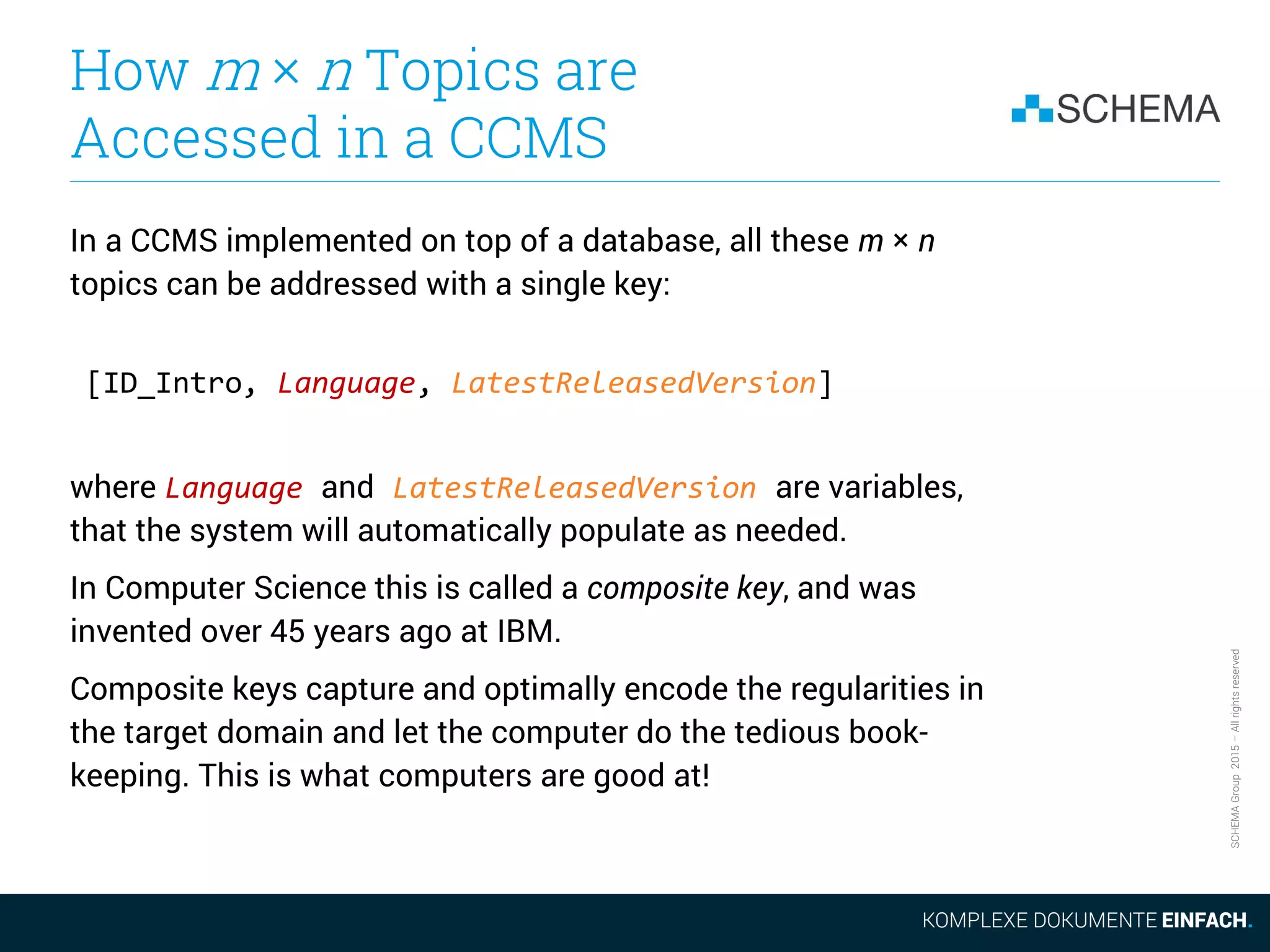 SCHEMAGroup2015–Allrightsreserved
How m × n Topics are
Accessed in a CCMS
In a CCMS implemented on top of a database, all these m × n
topics can be addressed with a single key:
[ID_Intro, Language, LatestReleasedVersion]
where Language and LatestReleasedVersion are variables,
that the system will automatically populate as needed.
In Computer Science this is called a composite key, and was
invented over 45 years ago at IBM.
Composite keys capture and optimally encode the regularities in
the target domain and let the computer do the tedious book-
keeping. This is what computers are good at!
 
