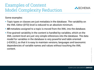 SCHEMAGroup2015–Allrightsreserved
Examples of Content
Model Complexity Reduction
Some examples:
 Topic types or classes a...