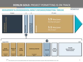 DEVELOPMENT & ENVIRONMENTAL IMPACT STATEMENT/PERMITTING TIMELINE
DONLIN GOLD: PROJECT PERMITTING IS ON TRACK
16 years ̴ 4 27+ years
EXPLORATION&
ENVIRONMENTALSTUDIES
PERMITTING
ENGINEERING&
CONSTRUCTION
OPERATION
1.5 Moz/year
first five full years1
1.1 Moz/year
life of mine1
̴ 5
Notes:
1) Donlin Gold data as per the second updated feasibility study. Projected average annual production represents 100% of which NOVAGOLD’s share is 50%.
24
Public
Scoping
Ended
03/13
Draft EIS
Year-end
2015
Final EIS
Record of Decision
Permit Issuance
Preliminary Draft EIS
Completed
06/15
Public
Comment
Period
Notice of
Intent
Submitted
12/12
August 2012 2017
Permit
Applications
Submitted
08/12
 