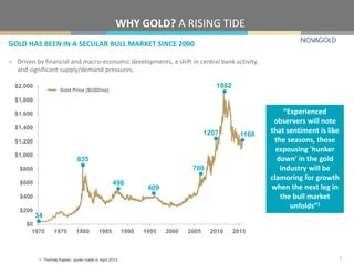 WHY GOLD? A RISING TIDE
“Experienced
observers will note
that sentiment is like
the seasons, those
espousing 'hunker
down' in the gold
industry will be
clamoring for growth
when the next leg in
the bull market
unfolds”1
3
GOLD HAS BEEN IN A SECULAR BULL MARKET SINCE 2000
> Driven by financial and macro-economic developments, a shift in central bank activity,
and significant supply/demand pressures.
3
$0
$200
$400
$600
$800
$1,000
$1,200
$1,400
$1,600
$1,800
$2,000
1970 1975 1980 1985 1990 1995 2000 2005 2010 2015
34
835
496
409
700
1207
1882
1168
Gold Price ($USD/oz)
1. Thomas Kaplan, quote made in April 2013.
 