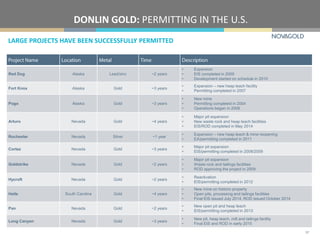 LARGE PROJECTS HAVE BEEN SUCCESSFULLY PERMITTED
DONLIN GOLD: PERMITTING IN THE U.S.
Red Dog Alaska Lead/zinc ~2 years
• Expansion
• EIS completed in 2009
• Development started on schedule in 2010
Fort Knox Alaska Gold ~3 years
• Expansion – new heap leach facility
• Permitting completed in 2007
Pogo Alaska Gold ~3 years
• New mine
• Permitting completed in 2004
• Operations began in 2006
Arturo Nevada Gold ~4 years
• Major pit expansion
• New waste rock and heap leach facilities
• EIS/ROD completed in May 2014
Rochester Nevada Silver ~1 year
• Expansion – new heap leach & mine reopening
• EA/permitting completed in 2011
Cortez Nevada Gold ~3 years
• Major pit expansion
• EIS/permitting completed in 2008/2009
Goldstrike Nevada Gold ~2 years
• Major pit expansion
• Waste rock and tailings facilities
• ROD approving the project in 2009
Hycroft Nevada Gold ~2 years
• Reactivation
• EIS/permitting completed in 2012
Haile South Carolina Gold ~4 years
• New mine on historic property
• Open pits, processing and tailings facilities
• Final EIS issued July 2014, ROD issued October 2014
Pan Nevada Gold ~2 years
• New open pit and heap leach
• EIS/permitting completed in 2013
Long Canyon Nevada Gold ~3 years
• New pit, heap leach, mill and tailings facility
• Final EIS and ROD in early 2015
37
 