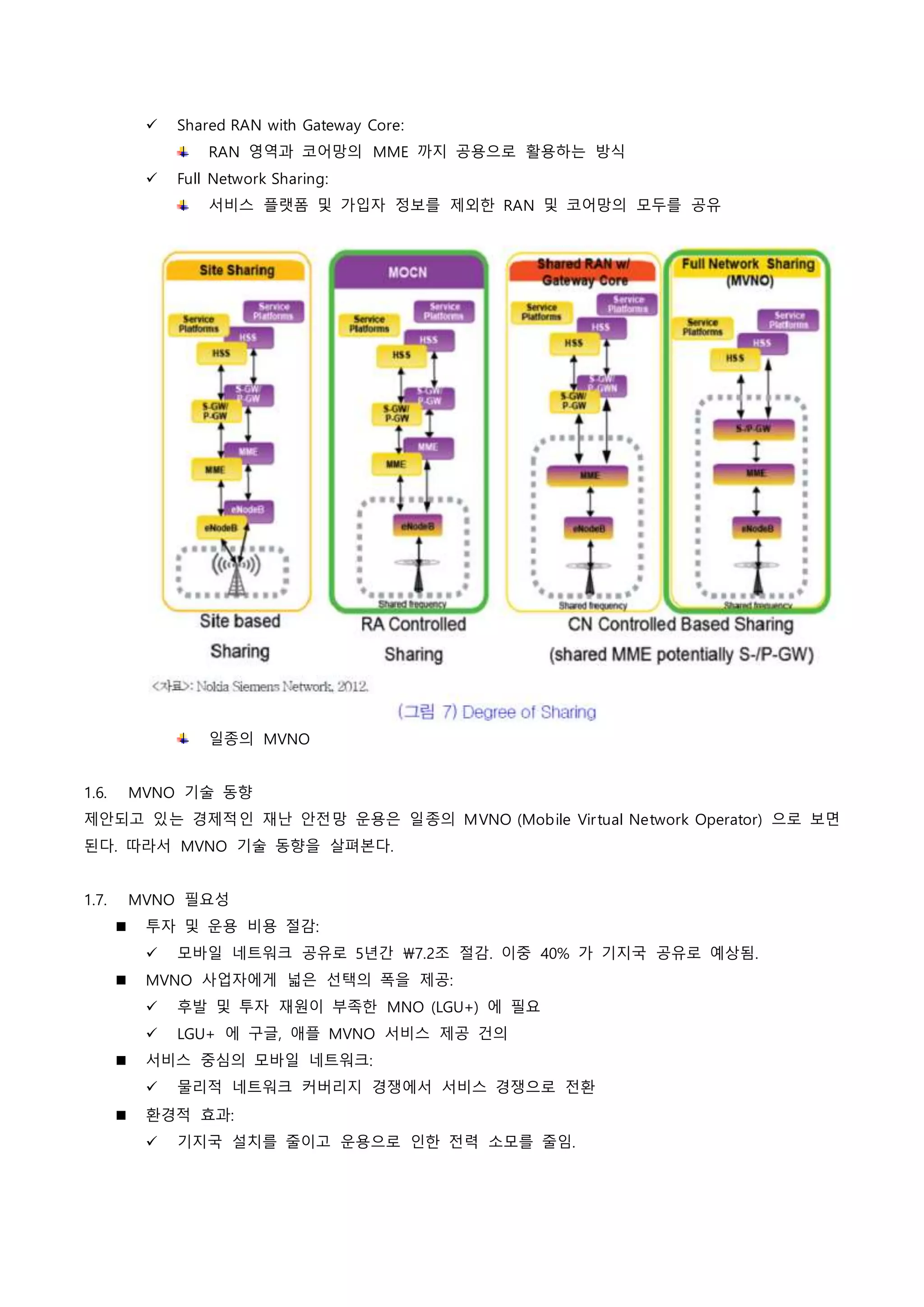  Shared RAN with Gateway Core:
RAN 영역과 코어망의 MME 까지 공용으로 활용하는 방식
 Full Network Sharing:
서비스 플랫폼 및 가입자 정보를 제외한 RAN 및 코어망의 모두를 공유
일종의 MVNO
1.6. MVNO 기술 동향
제안되고 있는 경제적인 재난 안전망 운용은 일종의 MVNO (Mobile Virtual Network Operator) 으로 보면
된다. 따라서 MVNO 기술 동향을 살펴본다.
1.7. MVNO 필요성
 투자 및 운용 비용 절감:
 모바일 네트워크 공유로 5년간 7.2조 절감. 이중 40% 가 기지국 공유로 예상됨.
 MVNO 사업자에게 넓은 선택의 폭을 제공:
 후발 및 투자 재원이 부족한 MNO (LGU+) 에 필요
 LGU+ 에 구글, 애플 MVNO 서비스 제공 건의
 서비스 중심의 모바일 네트워크:
 물리적 네트워크 커버리지 경쟁에서 서비스 경쟁으로 전환
 환경적 효과:
 기지국 설치를 줄이고 운용으로 인한 전력 소모를 줄임.
 
