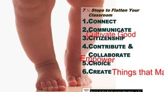 7 1/2 steps to Flatten Your Classroom at Miami Device