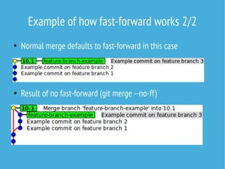 Example of how fast-forward works 2/2
●
Normal merge defaults to fast-forward in this case
●
●
●
Result of no fast-forward (git merge --no-ff)
 