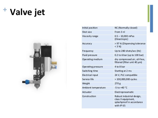 valve jet printer
