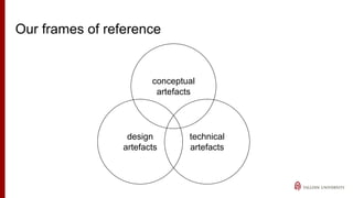 Our frames of reference
conceptual
artefacts
technical
artefacts
design
artefacts
 