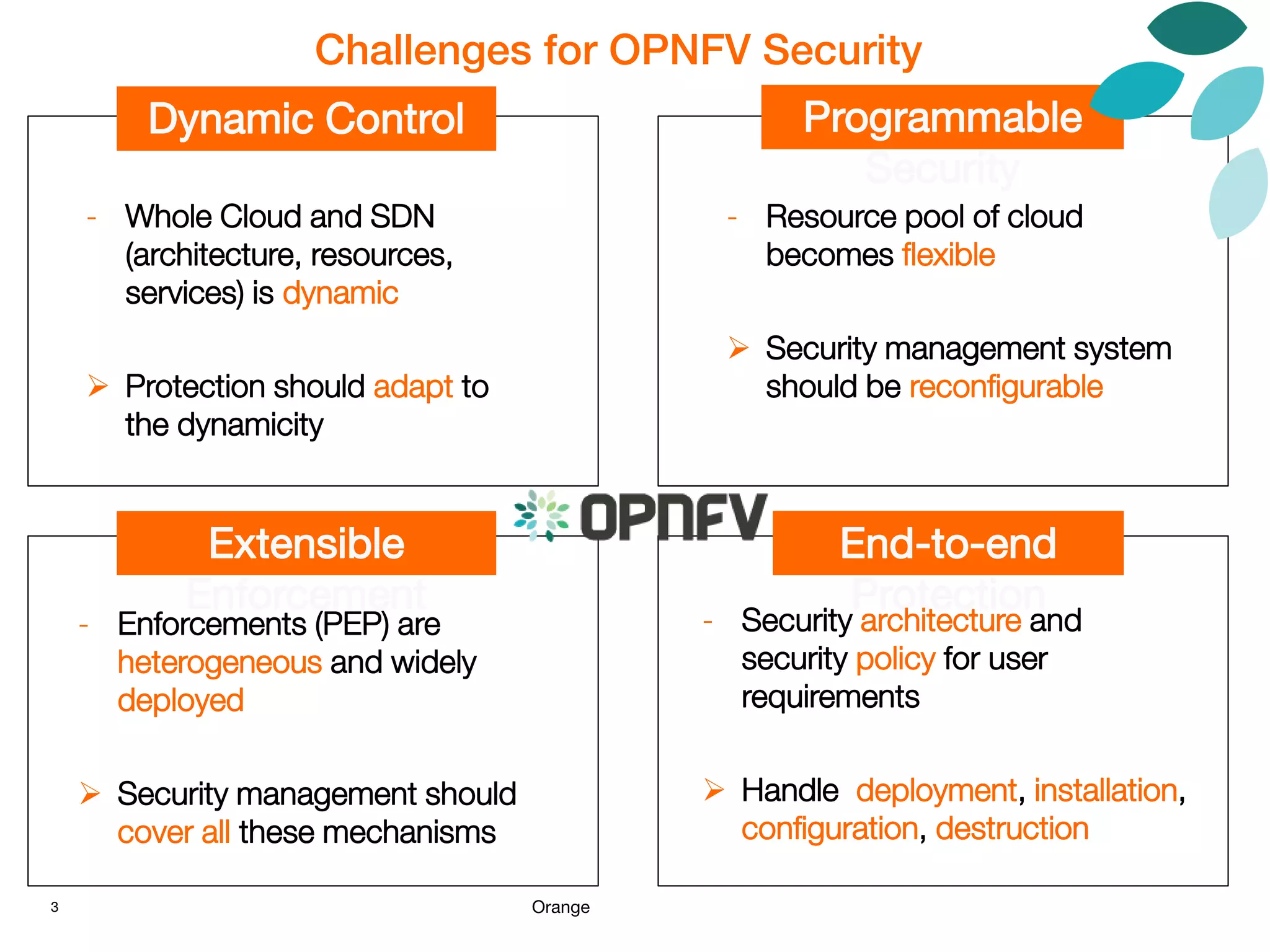 3 Orange
Challenges for OPNFV Security
- Whole Cloud and SDN
(architecture, resources,
services) is dynamic
 Protection should adapt to
the dynamicity
Dynamic Control Programmable
Security
Extensible
Enforcement
End-to-end
Protection
- Resource pool of cloud
becomes flexible
 Security management system
should be reconfigurable
- Enforcements (PEP) are
heterogeneous and widely
deployed
 Security management should
cover all these mechanisms
- Security architecture and
security policy for user
requirements
 Handle deployment, installation,
configuration, destruction
 