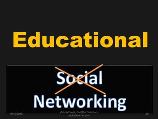 Student educational
networking platforms
• Ning (costs money)
• Edmodo
• Schoolology
• Google Plus
• Hashtag on Twitter
• ...