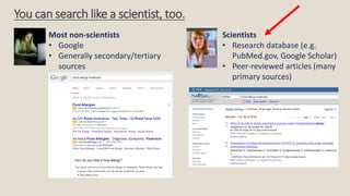 You can search like a scientist, too.
Most non-scientists
• Google
• Generally secondary/tertiary
sources
Scientists
• Res...